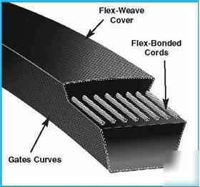 A39 or 4L410 v-belt 4L a/c & appliances hvac r