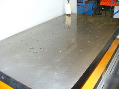 Cordax sheffield #5000 coordinate measuring machine